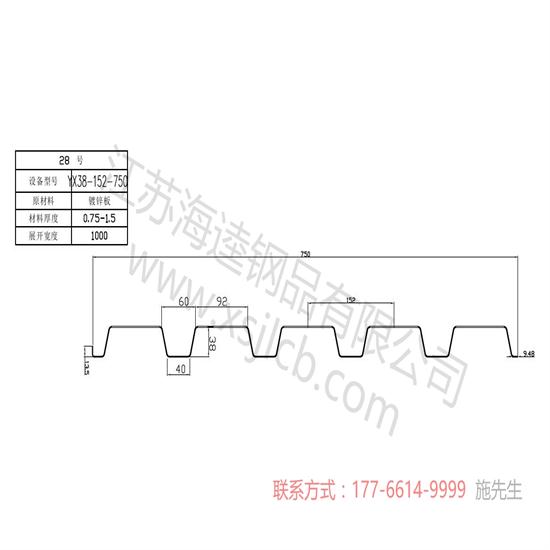 楼承板未来具有广泛性发展