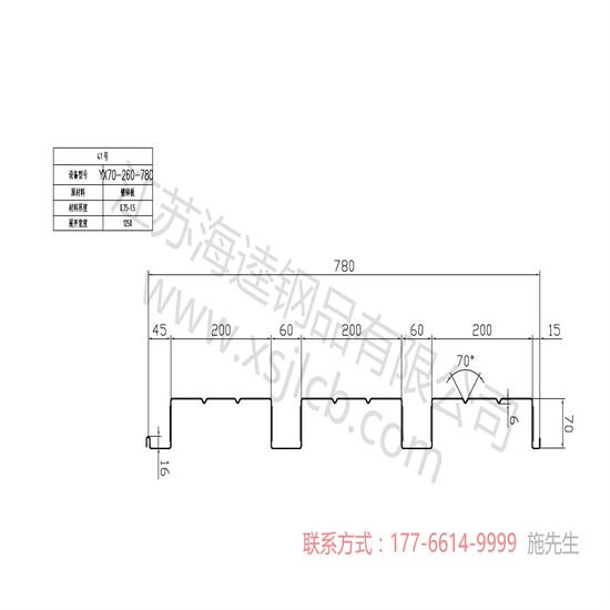 楼承板的发展