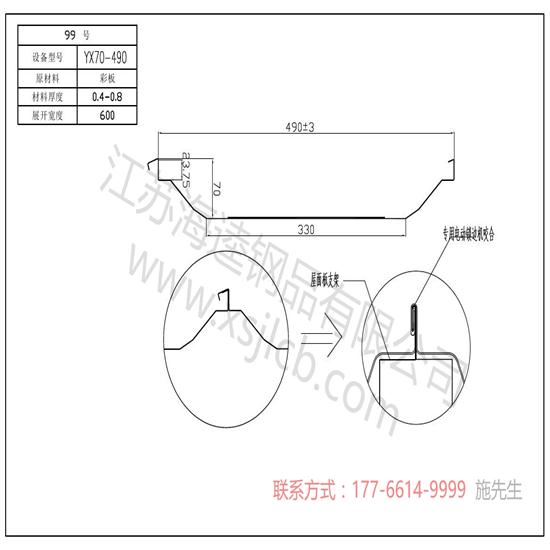 钢结构工程用什么样的楼承板合适