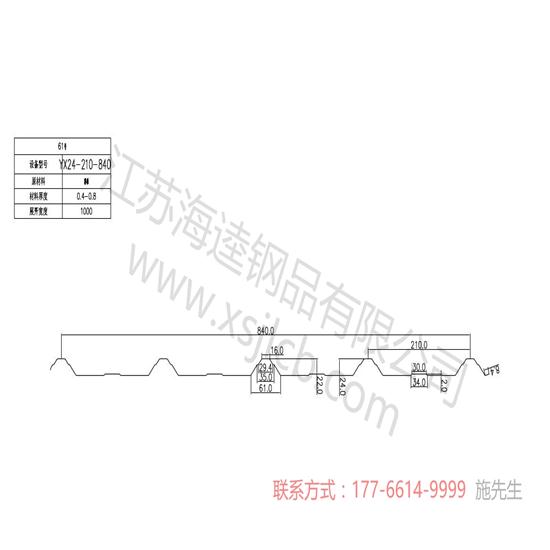 楼承板是可重复利用的绿色材料