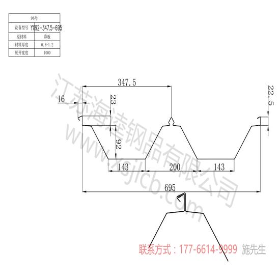 闭口楼承板的常见型号与厚度