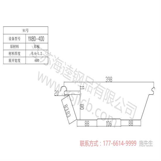 楼承板的防火能力到底怎么样？