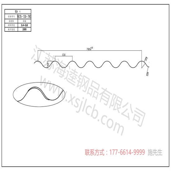 楼承板层面的功能和分类有哪些？